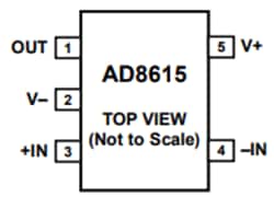 Analog Devices Inc. AD8615 Präzisionsverstärker Analog Devices Inc. AD8615 Präzisionsverstärker
